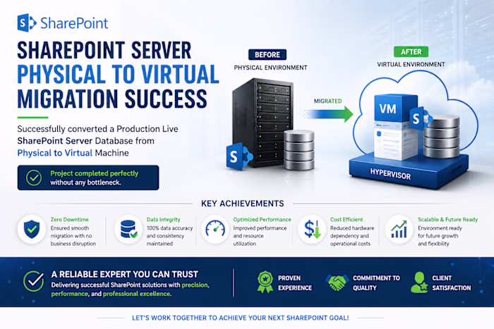 📌 Project Description:

Successfully architected and