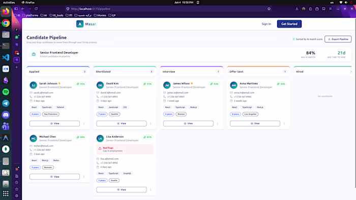 Portfolio Projects Overview