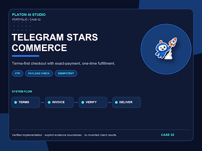 Telegram Stars Checkout and Fulfillment Guard