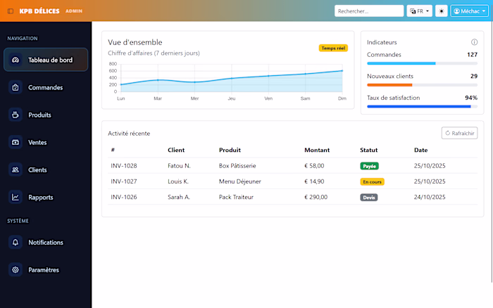 Full-stack restaurant management and ordering