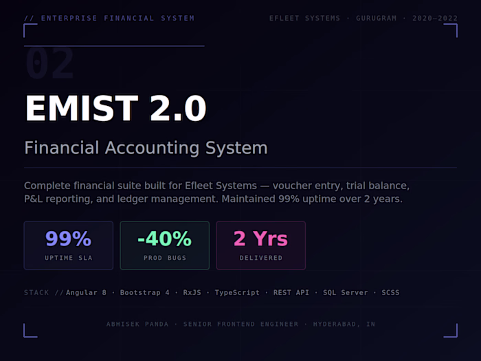 EMIST 2.0 — Financial Accounting