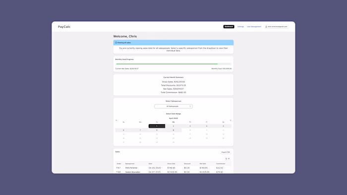 Custom Shopify Application