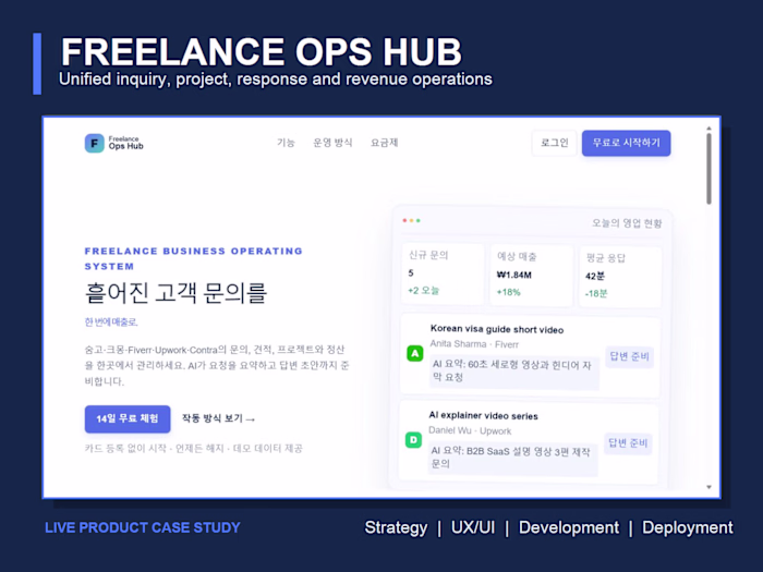 Freelance Ops Hub: Unified Multi-Platform Operations