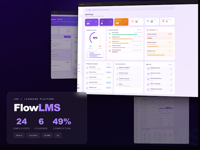 Built a SaaS learning platform