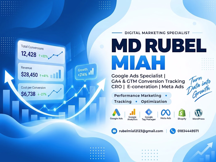 Google Ads Campaign Setup Manage and Optimization