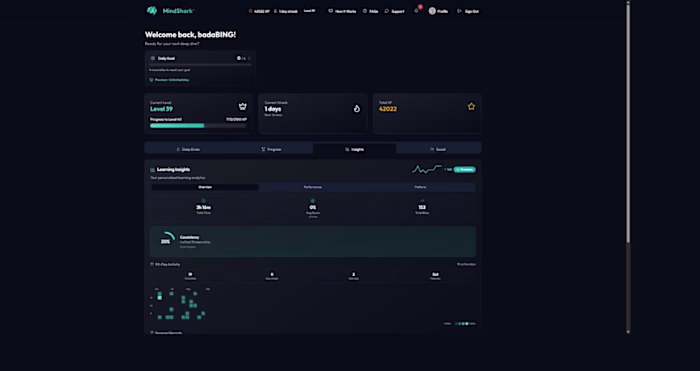 MindShark — Learning Analytics & Insights