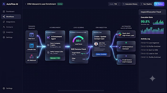 CRM Automation — Lead Enrichment