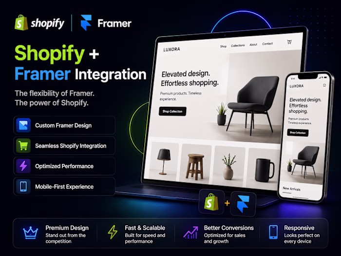 Shopify + Framer Integration
