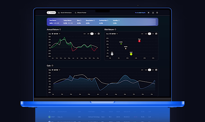 Alpha - investing platform