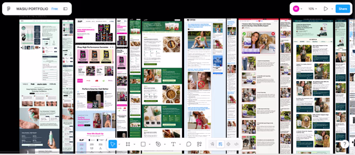 A Look at Ecommerce &