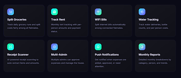 FlatSplit — Expense Manager PWA