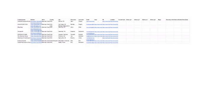 Yohannes - Lead Generation Sample Sheet