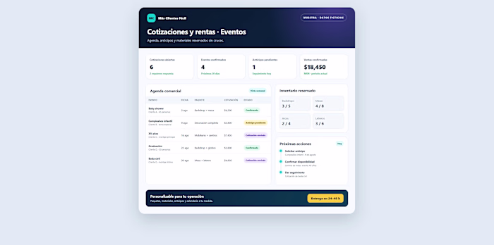 Quote and Event Pipeline Dashboard
