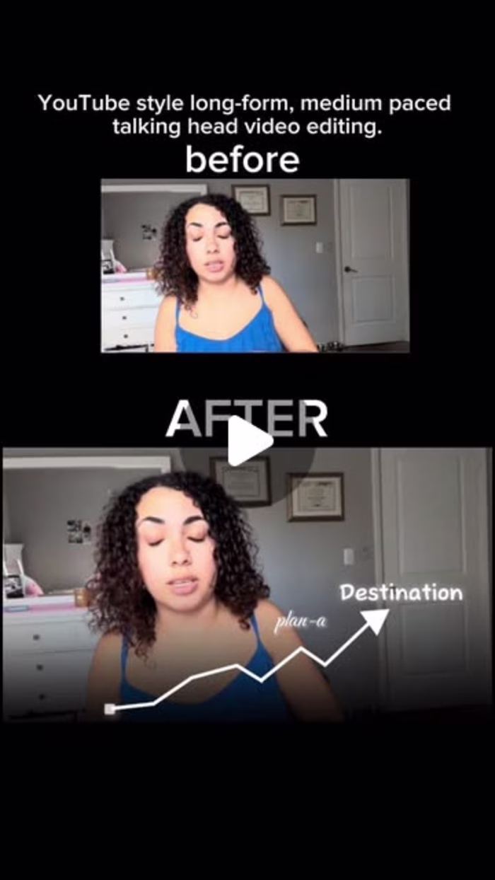 YouTube video editing