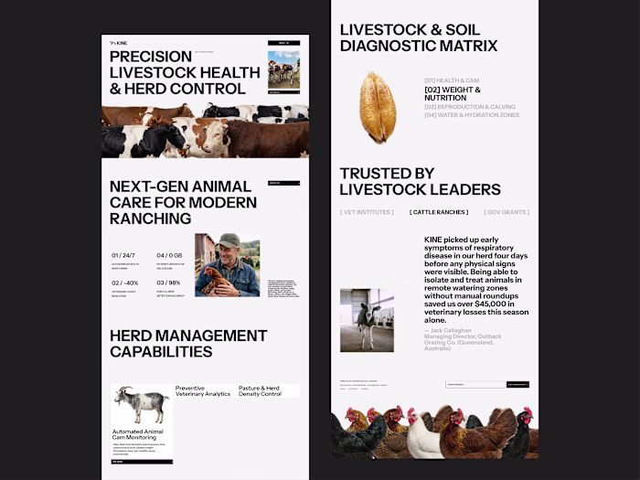 KNITE Digital Farming Redefined Do websites need to be compl...