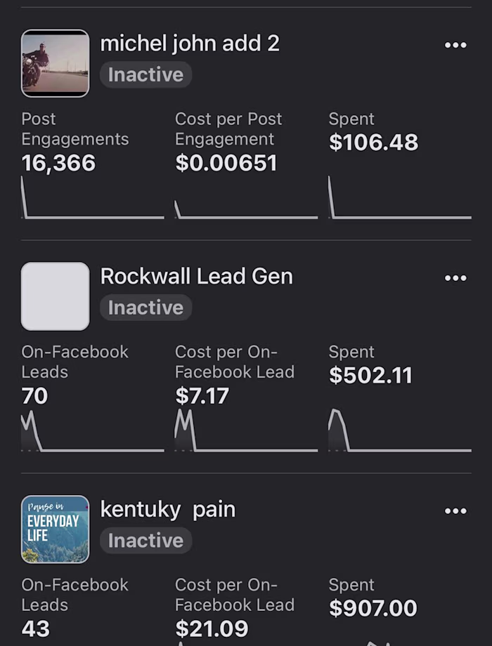 Meta Ads | FB & Instagram 