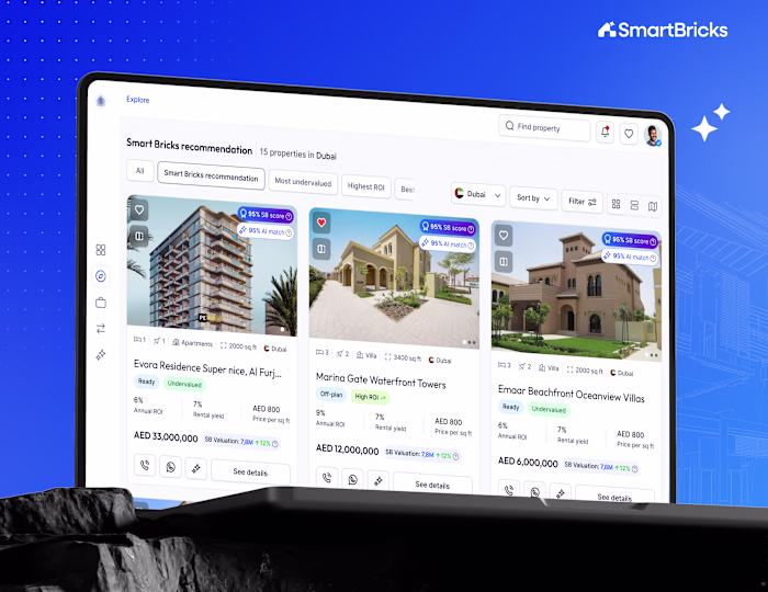 Smart Bricks ~ Real Estate Agent and Property SAAS Platform