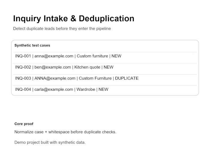 Inquiry Intake & Deduplication