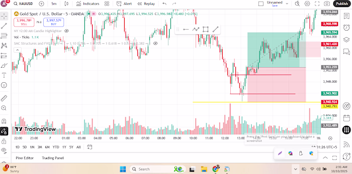 if you want learn forex