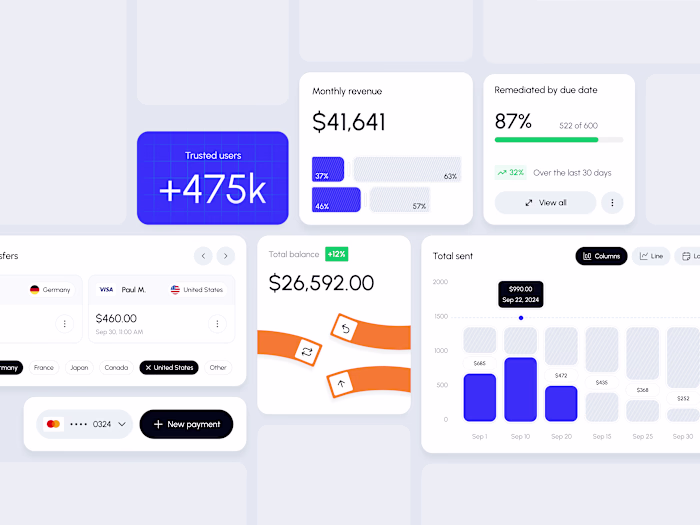 WavePay – Financial Dashboard Widgets