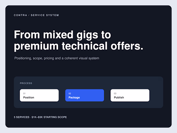 From Mixed Freelance Gigs to a Premium Technical Offer System