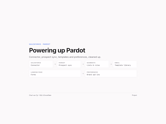 Powering up Pardot