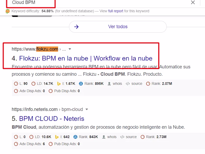 I worked on three keywords in particular.
BPM in the Cloud Work