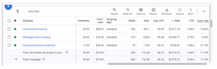 Ad dashboard of my client