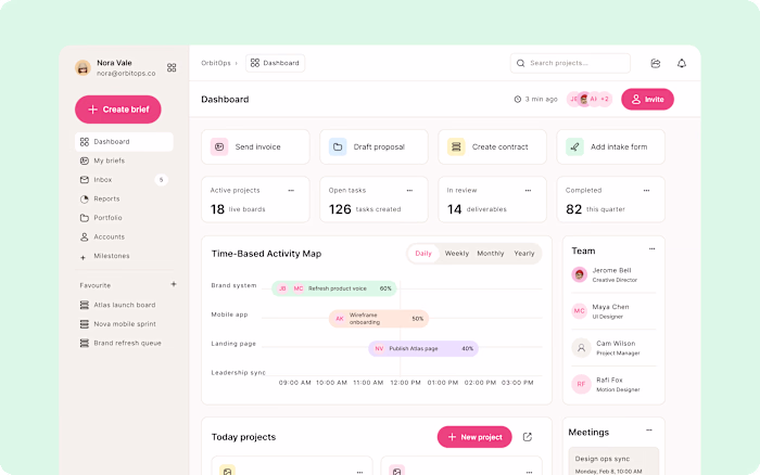 OrbitOps is an AI-powered operations
