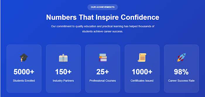 Website project