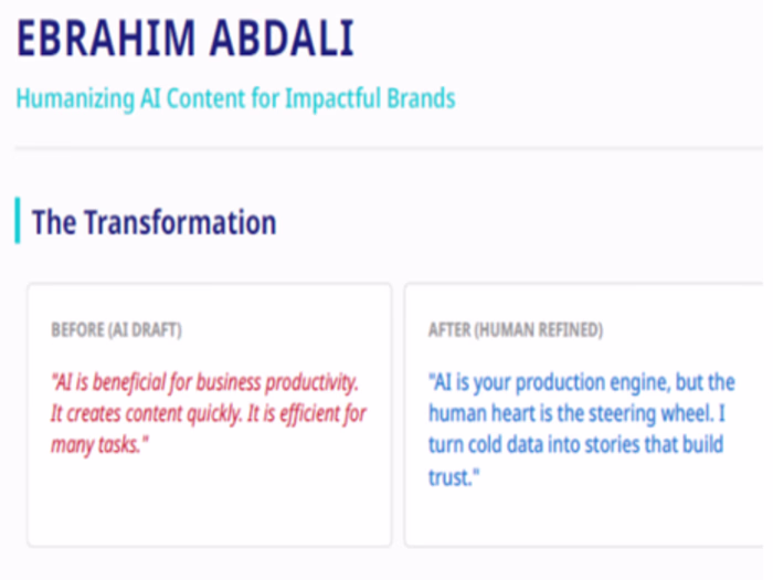 AI Content Humanization: Portfolio Showcase