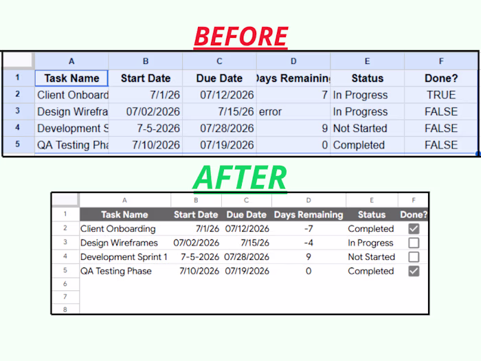 Automated Project Tracker Redesign (Before