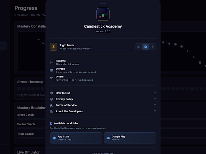 📌 Case Study: Candlestick Academy