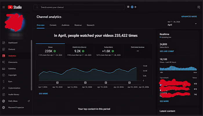 I help YouTube channels grow