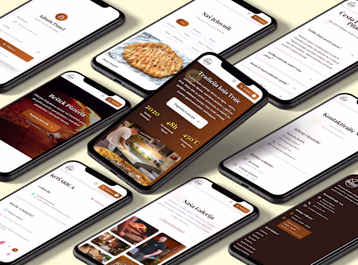 Pizzeria Beštek — Custom Ordering Platform