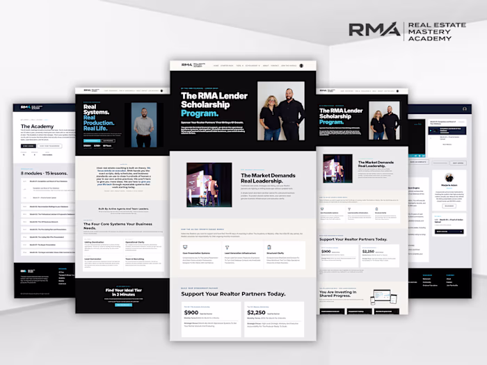 Realtor Mastery Academy — A Premium Coaching Platform