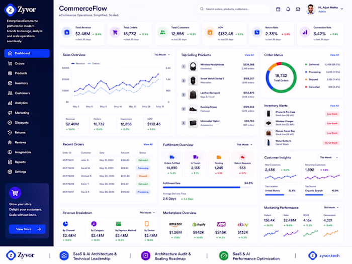 CommerceFlow
