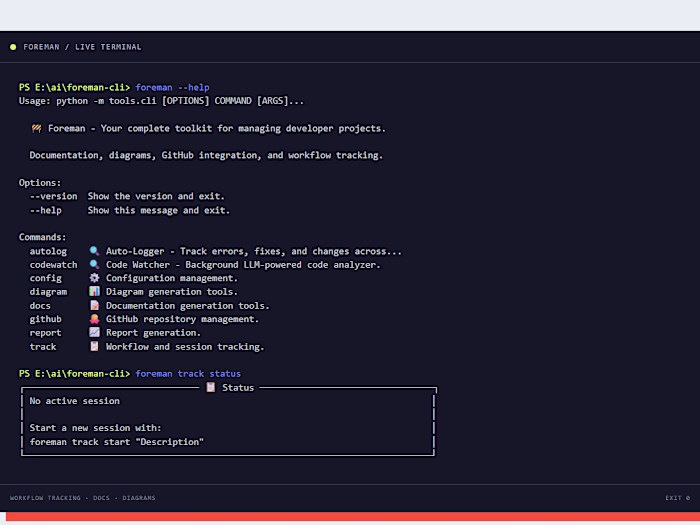 Foreman CLI Repository Extraction