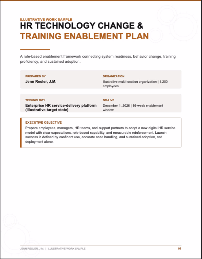 Built a four-phase enablement framework