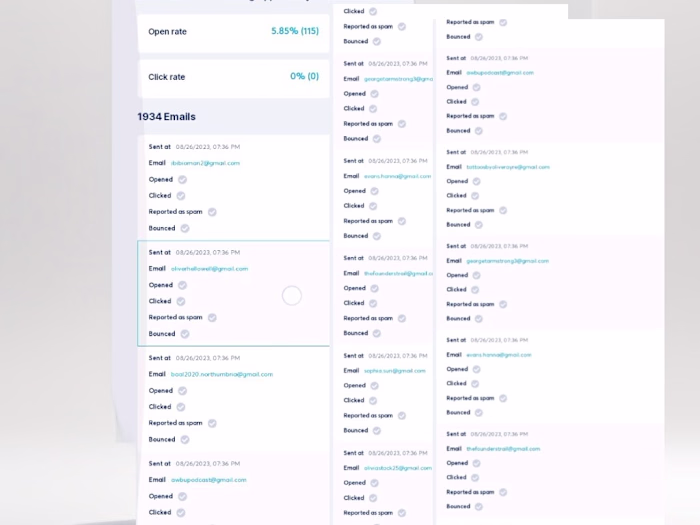 Boosting Client Sales with Creative Email Campaigns