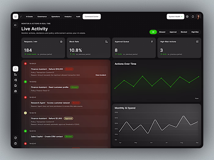 AgentGuard — AI Live Activity & Real-Time Governance
