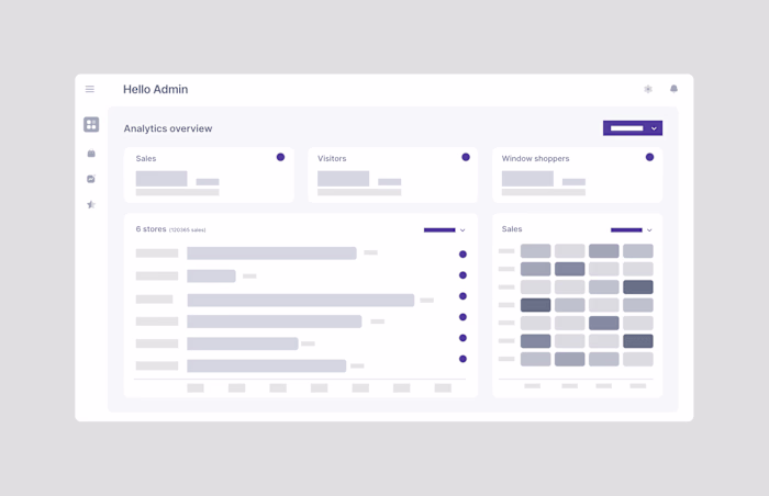 Sales & Grievances Analytics UX