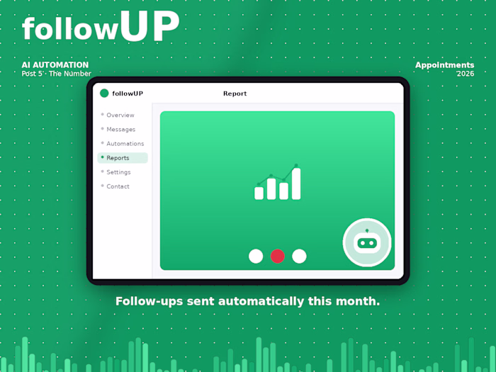 Follow-ups sent automatically this month.
None