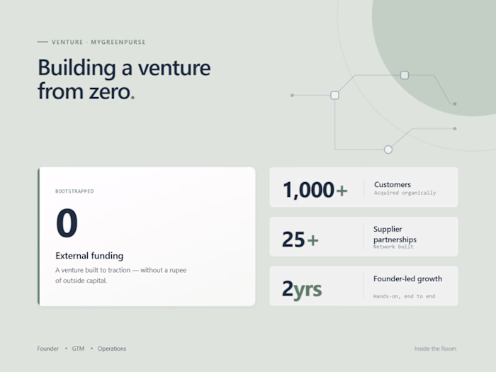 Building a Sustainable Consumer Venture from Zero