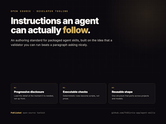 Agent Skills: An Authoring Standard for AI Tooling
