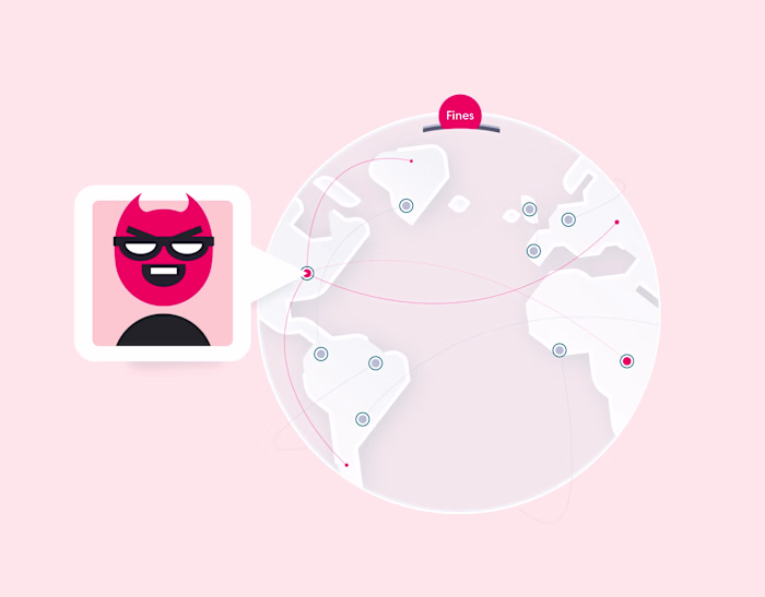 Veriff AML & KYC Compliance