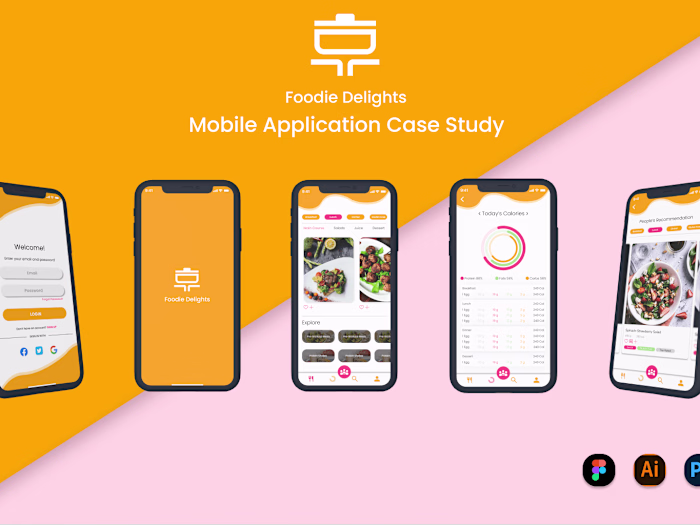 Foodie Delights Mobile Application