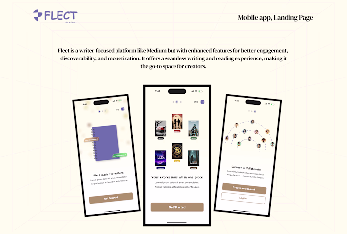 Flect – A Platform for Writers