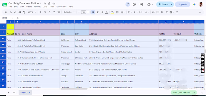 Curt Mfg Store Database Enrichment