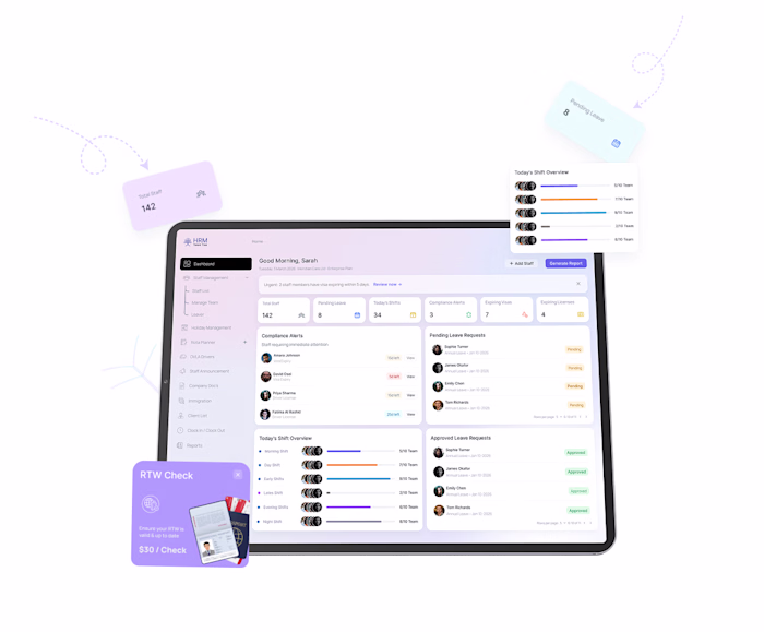 Enterprise HRM & Workforce Management SaaS